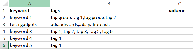 Enter keyword tags